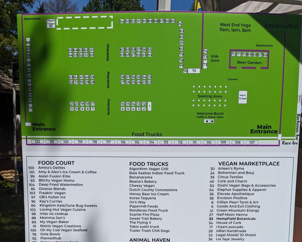 Look at all the vendors to visit.